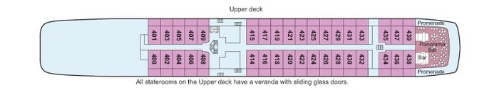 Upper Deck